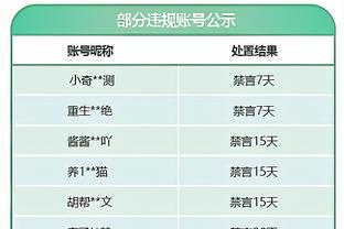 明日灰熊战独行侠 莫兰特继续因伤缺阵 JJJ出战成疑